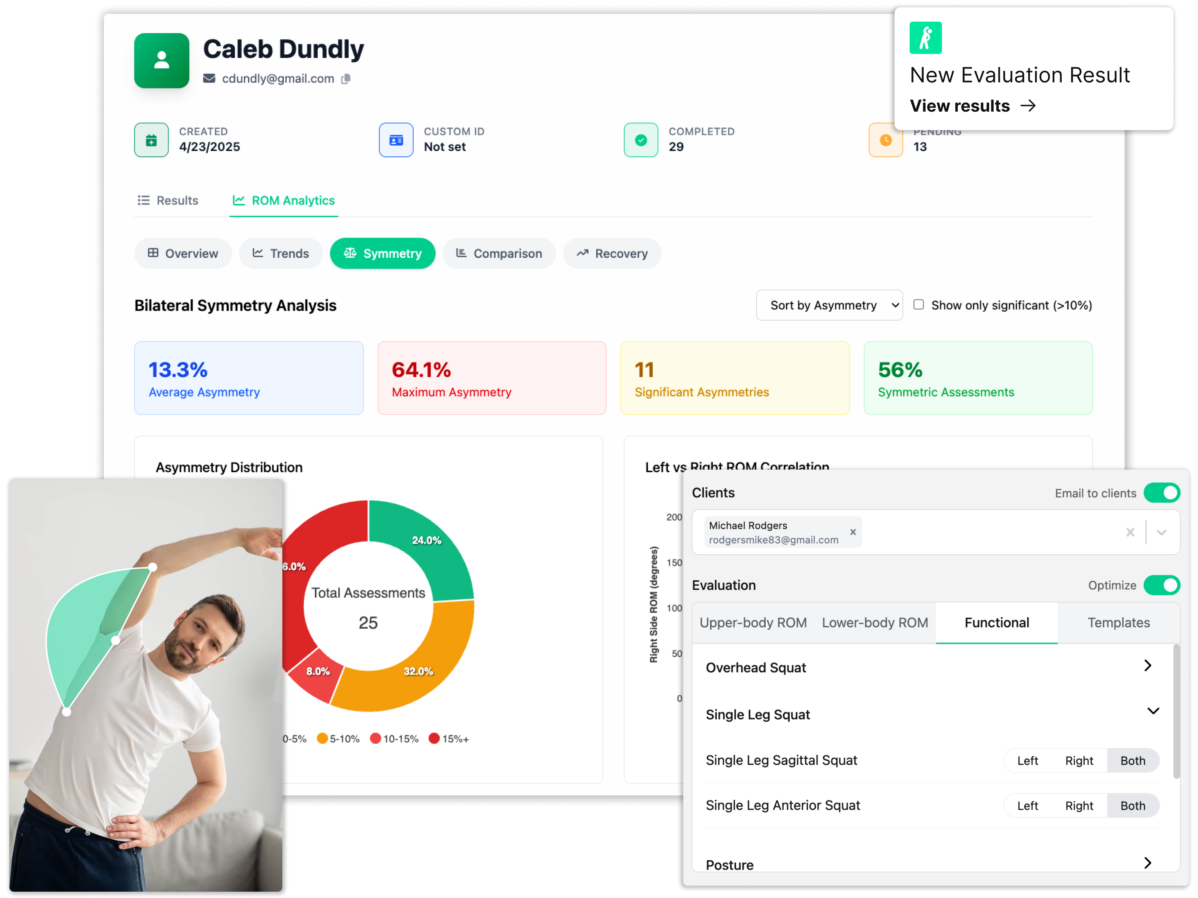 Virtual Dashboard Screenshot
